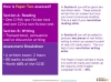 WJEC Eduqas GCSE English Reading Non fiction Texts Teaching Resources (slide 3/95)
